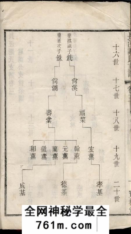 江阴宝树堂长泾谢氏支谱