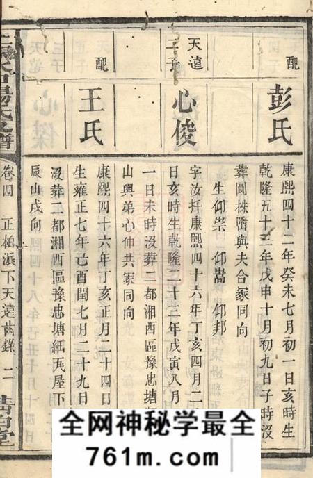 湘乡清白堂上湘水口杨氏支谱