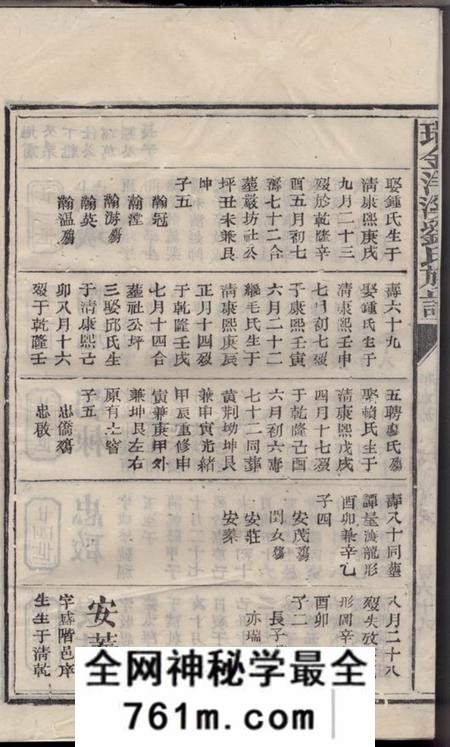 瑞金瑞金洋溪刘氏族谱
