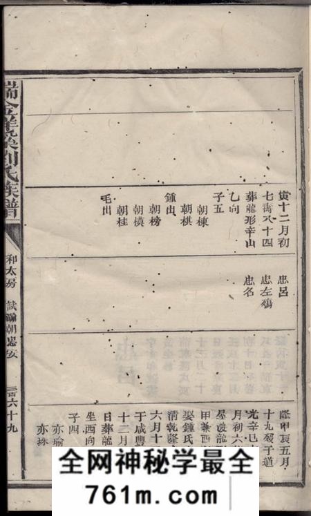 瑞金瑞金洋溪刘氏族谱