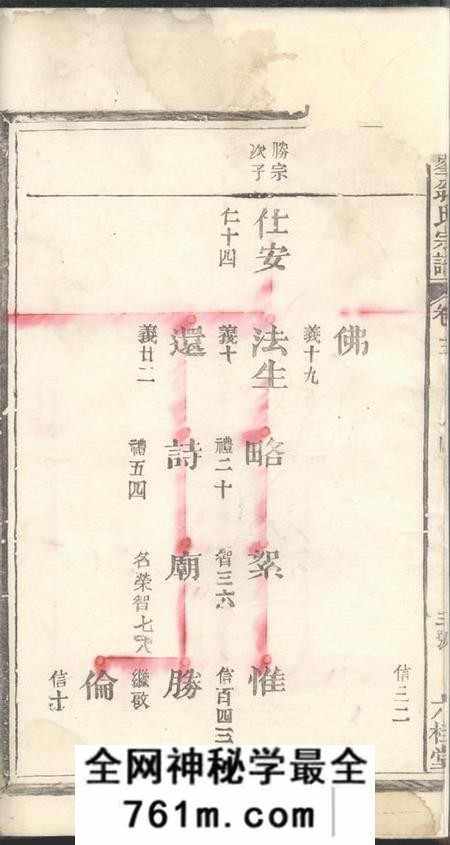 桐峰六贵堂桐峰翁氏宗谱