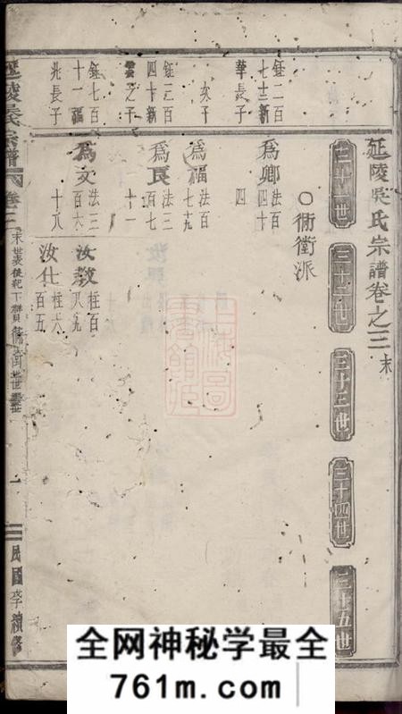 延陵延陵吴氏宗谱
