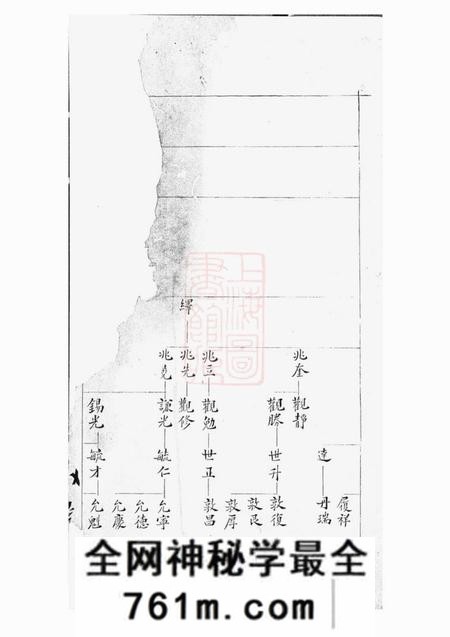 思成堂蒋氏宗谱不分卷