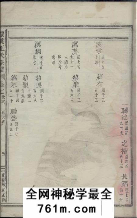 义乌义乌环溪王氏重修宗谱