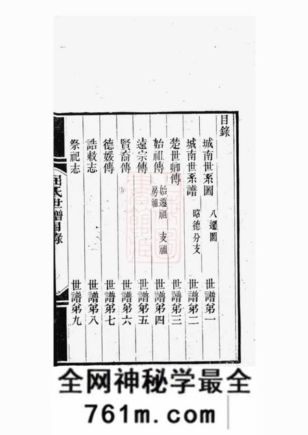 常熟忠义祠堂临海屈氏世谱十九卷
