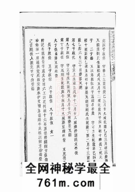 瑞金瑞金九堡灞溪钟氏七修族谱不分卷