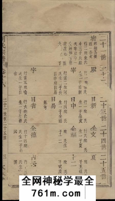 馀姚大本堂周氏宗谱