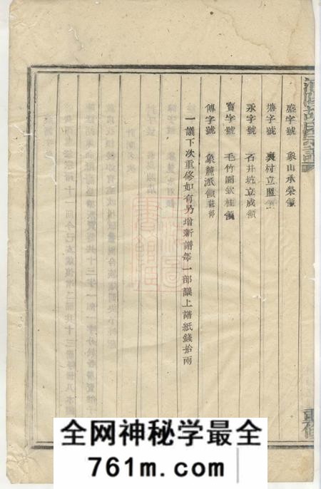 浦阳浦阳唐胡氏宗谱八卷