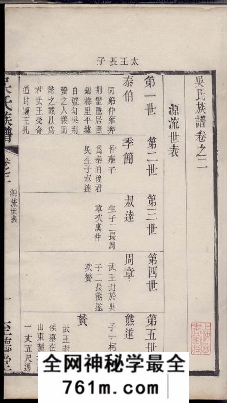 常州至德堂吴氏族谱十二卷