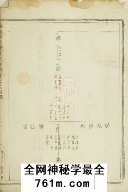 义乌义乌稠砶杨氏宗谱