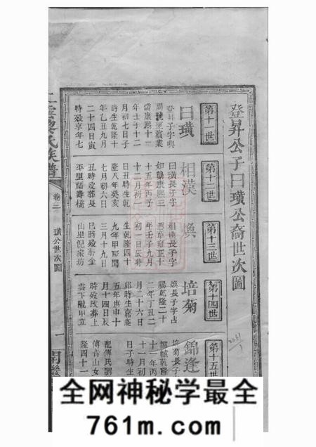 上云开继堂上云黎氏族谱