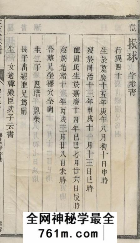 江苏王氏族谱