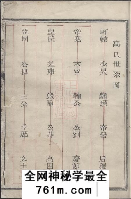 浙江衢州府西高氏宗谱