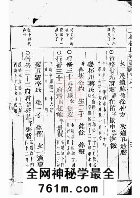 三都杨氏宗谱