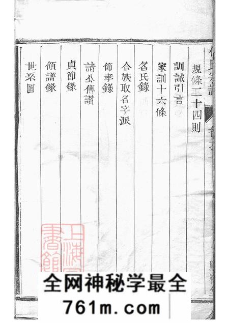 江苏江都维扬甘棠仇氏重修族谱八卷