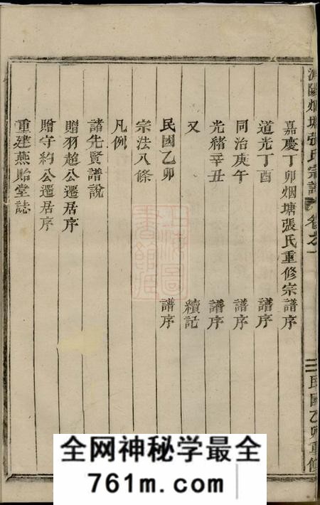 浦阳浦阳烟塘张氏宗谱四卷