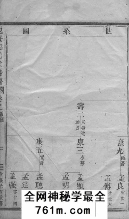 东阳正谊堂包氏正谊堂下家谱不分卷