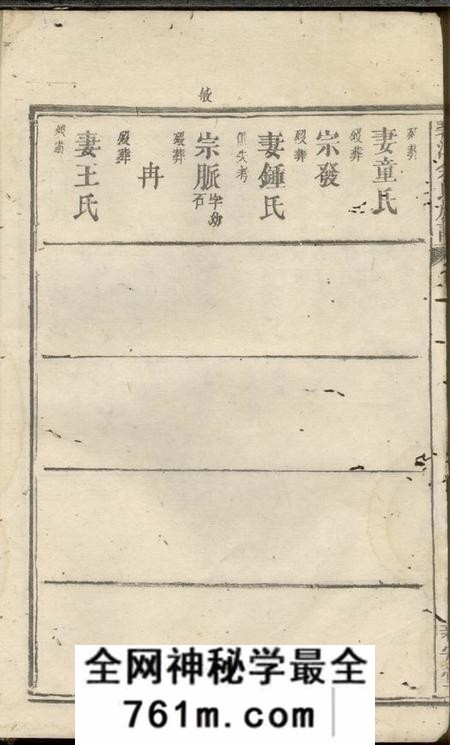 碧潭新安堂碧潭余氏族谱