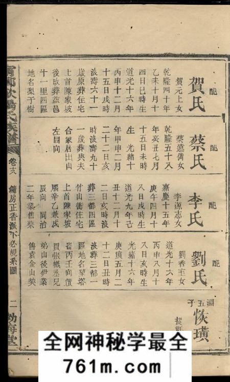 宁乡渤海堂宁乡欧阳氏族谱