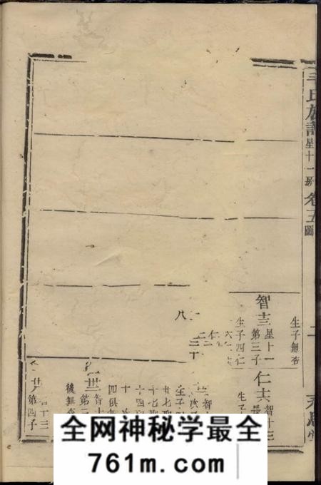 馀姚永思堂毛氏永思堂族谱