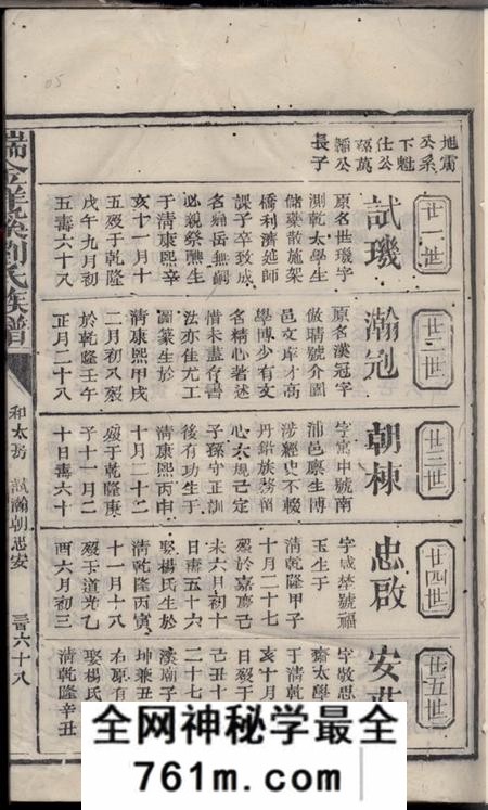 瑞金瑞金洋溪刘氏族谱