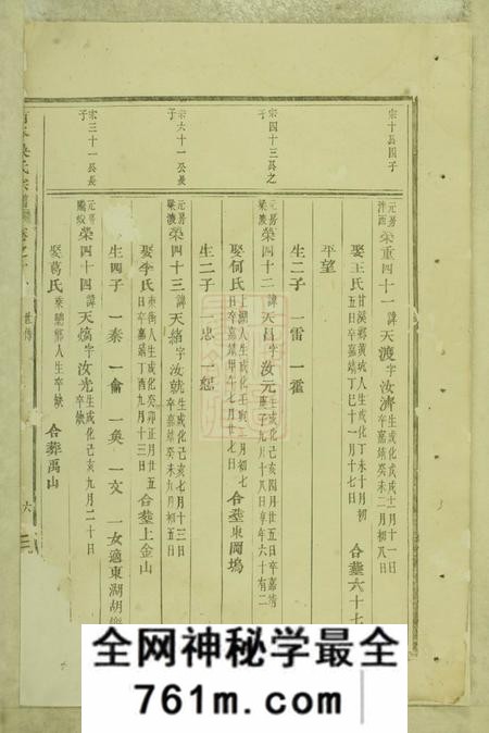 东阳南岑吴氏宗谱