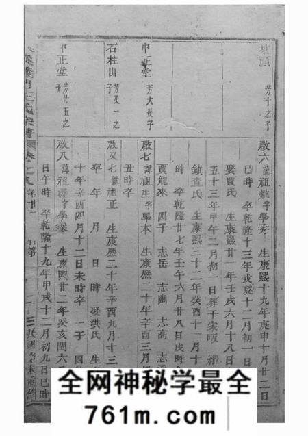 浦江深溪义门王氏宗谱