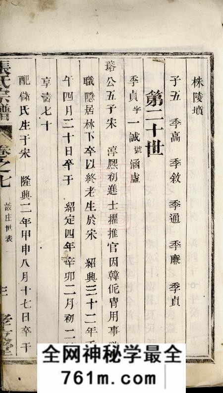 宜兴孝友堂张氏宗谱