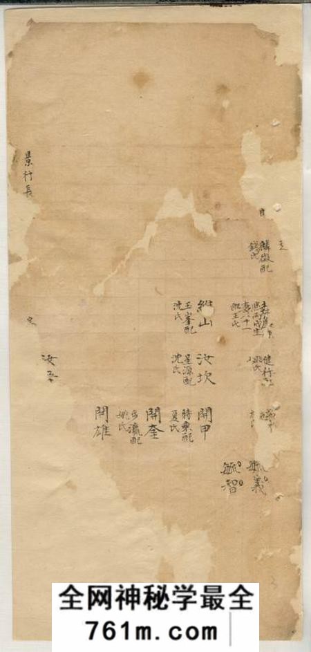 吴兴卞氏家谱