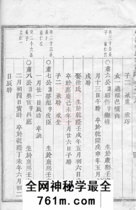 永康桐溪金氏宗谱