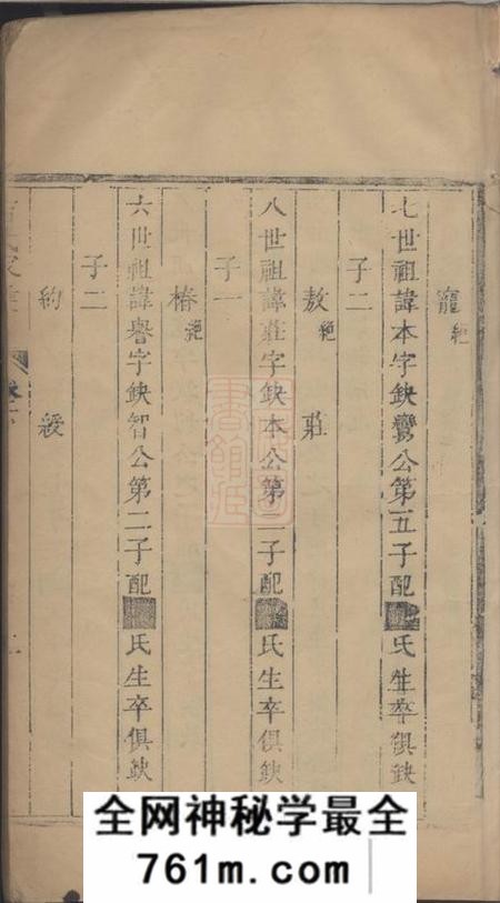 宝应宝应吉氏家乘二卷