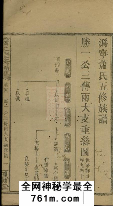宁乡河南堂沩宁萧氏五修族谱