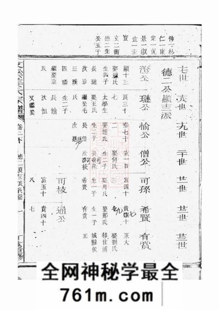 江山寿世堂文溪姜氏续修宗谱