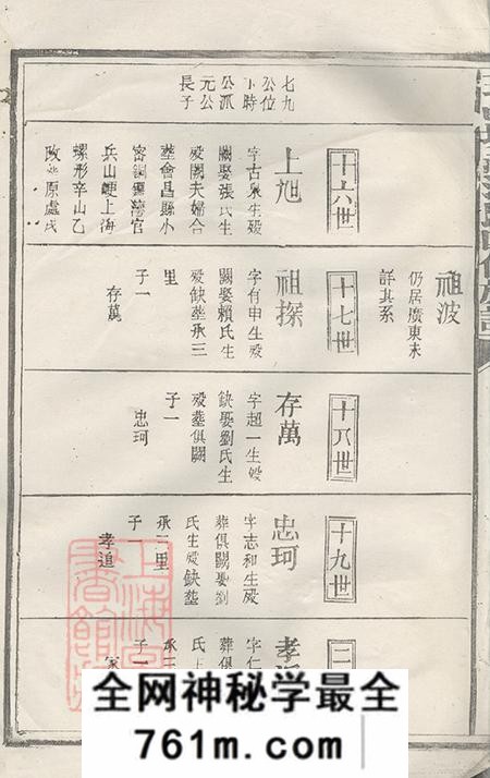 江西瑞金瑞邑城南江氏四修族谱不分卷
