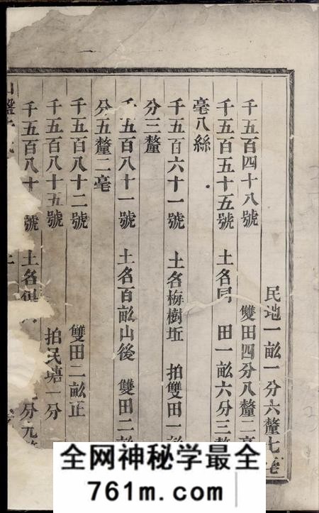 义乌山盘朱氏宗谱