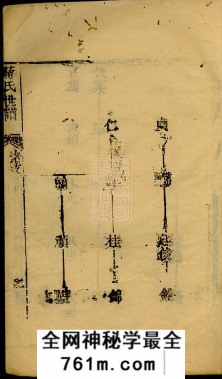 崇明蒋氏世谱