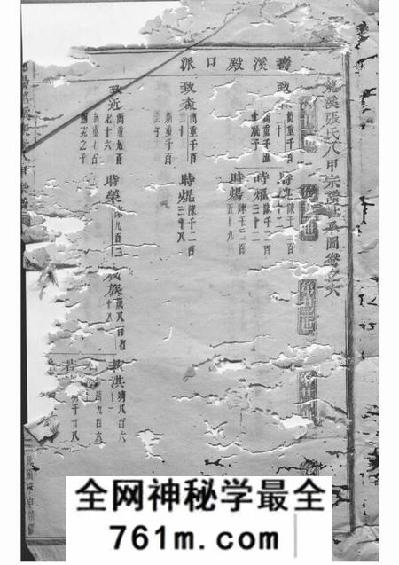 浦江浦阳龙溪张氏八甲宗谱