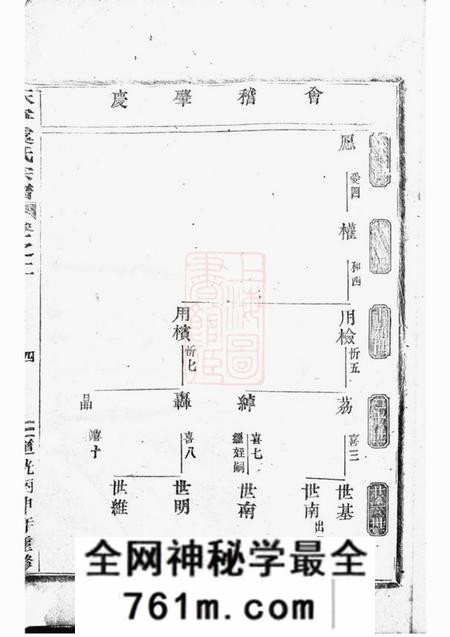 东阳东阳永宁虞氏宗谱