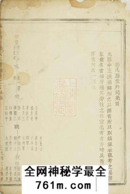 义乌义乌稠砶杨氏宗谱