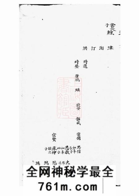 上海沈氏支谱