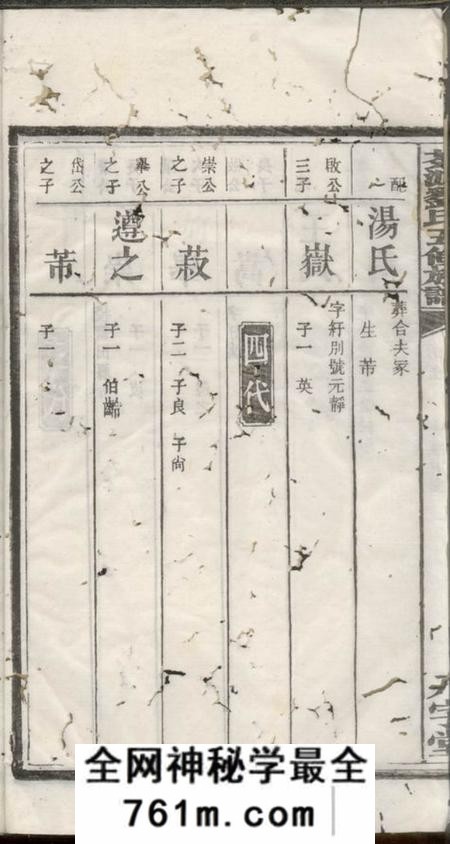 湘乡八字堂湘乡茶派刘氏五修族谱