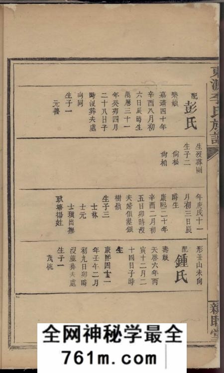 东源亲睦堂东源李氏族谱