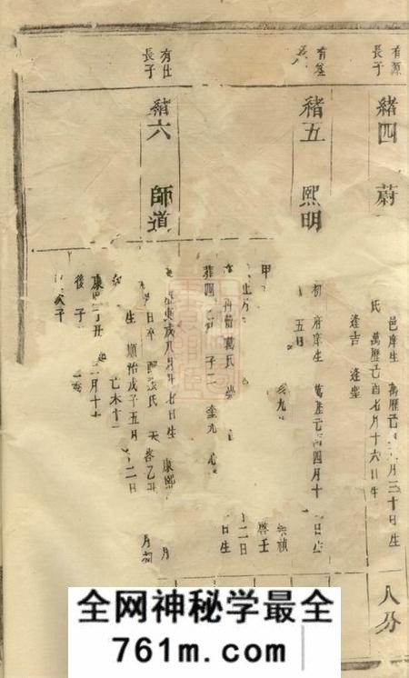 兰溪着存堂南阳赵氏行谱