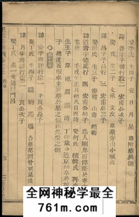 馀庆堂槐潭王氏宗谱