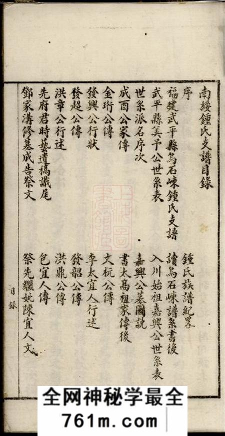云南绥江南绥钟氏支谱不分卷