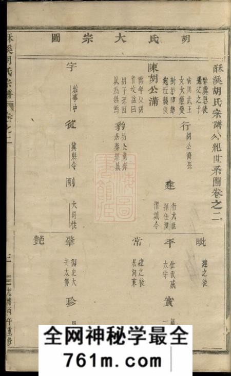 义乌酥溪胡氏宗谱