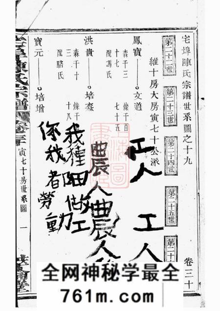诸暨萃伦堂宅埠陈氏宗谱