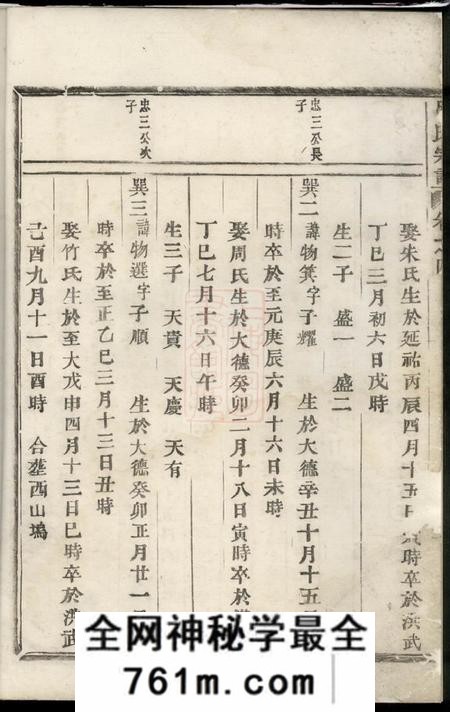 永康吕氏宗谱