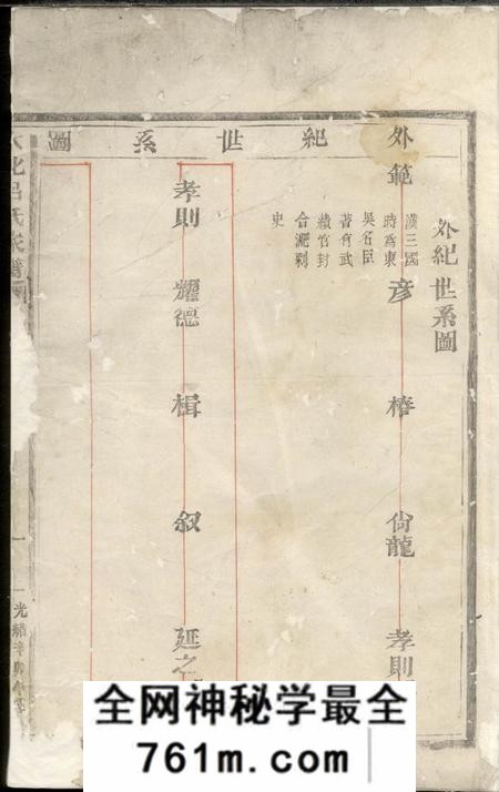 吴宁大化吕氏家谱