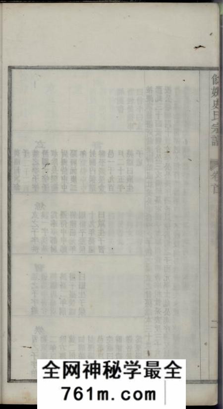 馀姚馀姚史氏宗谱十二卷首二卷末三卷